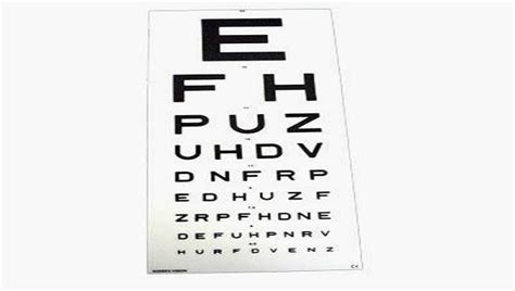 Eye Wall Chart Euro Medical And First Aid Ltd