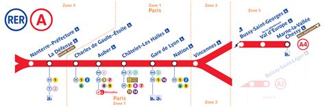 Rer A Paris Stations Line Map Paris By Train