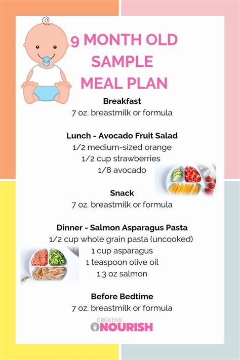 9 Month Old Meal Plan Nutritionist Approved Creative Nourish Baby