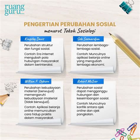 Pengertian Perubahan Sosial Teori Karakteristiknya Sosiologi Kelas