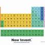 Periodic Table Of Elements Printables