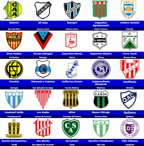 World Football Badges News Argentine 201718 Primera B Nacional