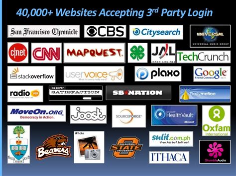 40000 Websites Accepting 3rd Party