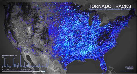 Tornado Alley Tornado Facts And How They Form Modern Survival Blog