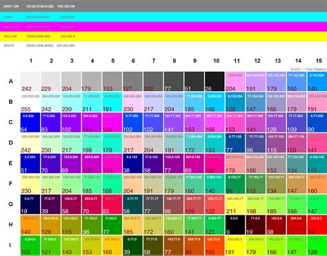 Rgb Colors Chart Foundations Of Color Photography Rgb Vs Cmyk
