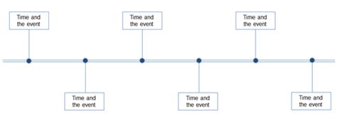 Simple Timelines The Hippest Galleries