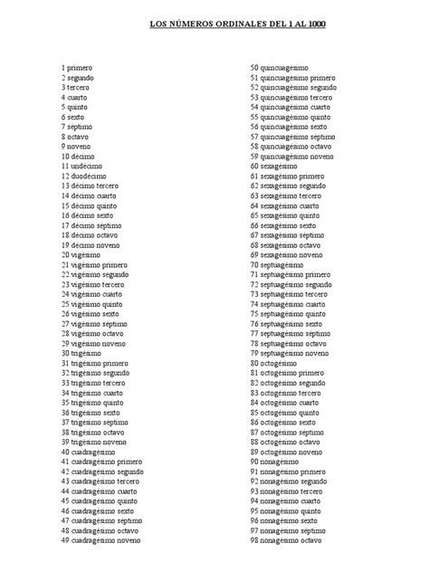 Los Números Ordinales Del 1 Al 1000