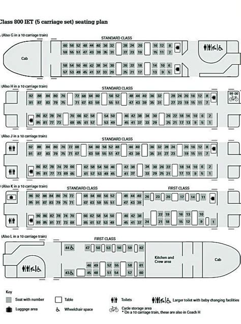 Eurostar Seat Map