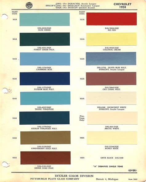 Chevy Paint Code By Vin Number Architectural Design Ideas