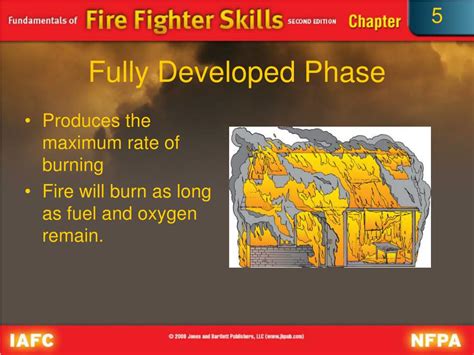 Ppt Fire Behavior Powerpoint Presentation Free Download Id6709436