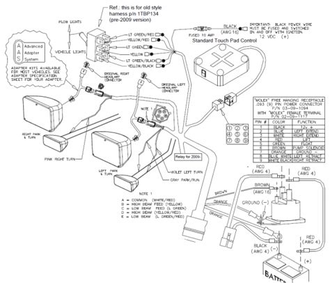 Meyers Snow Plow Wiring