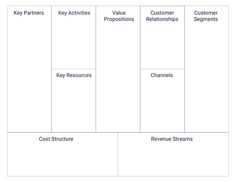 Business Model Canvas Template Word Web In This Article Youll Find