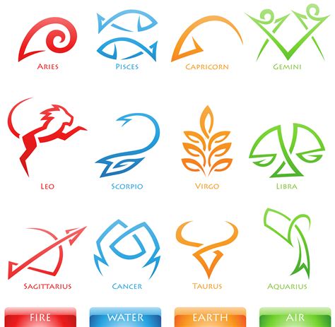 Your lucky numbers and years of important change are 7, 16, 25, 34, 43, 52, 61, 70, 79. Colourful Zodiac Signs Set Large PNG Clipart Image ...