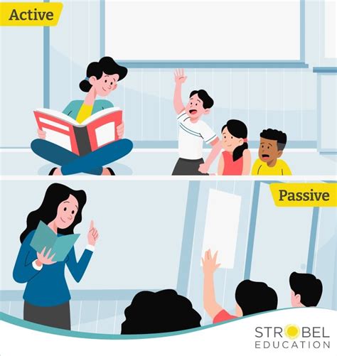 Passive Vs Active Learning Unleashing The Power Of Engagement