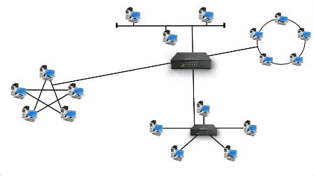 Not only does it perform at some of the top speeds, and offer advanced features that you can't find with other. What is Router in Networking | How Router works and its ...