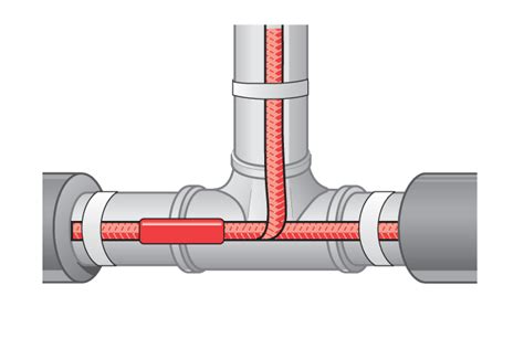 Electric radiant heat is easy to install, virtually maintenance free and requires no mechanical room (which takes up valuable space). Pipe Heat Tracing Solutions - Ensure the Prevention of ...