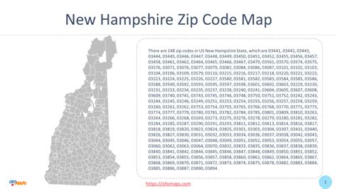new hampshire zip code map 1 ofo maps