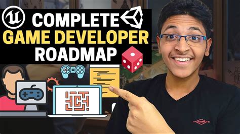 Complete Game Development Roadmap How To Become A Game Developer