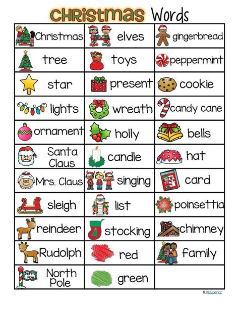 Christmas Vocabulary List 32 Words And Pictures Free Christmas