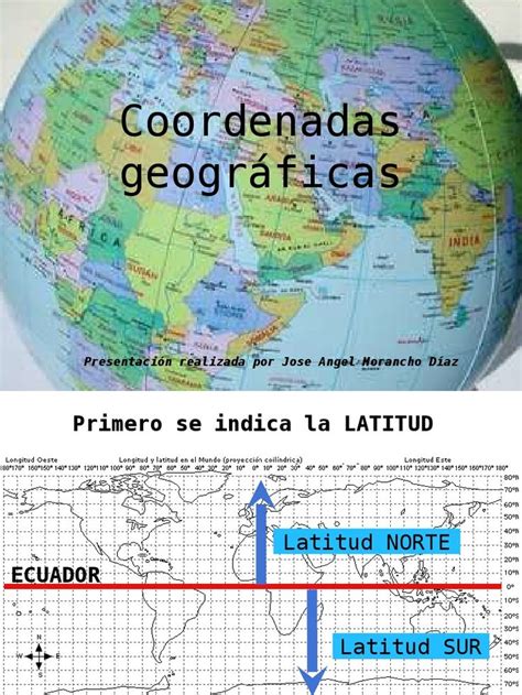 Presentación Para El Aprendizaje De Las Coordenadas Geográficas Con