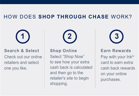 Mar 13, 2020 · cash back perks are a common reward among today's credit card selections, and it remains popular with users as well. Shop through Chase: Earn Extra Cash Back for Chase Cards