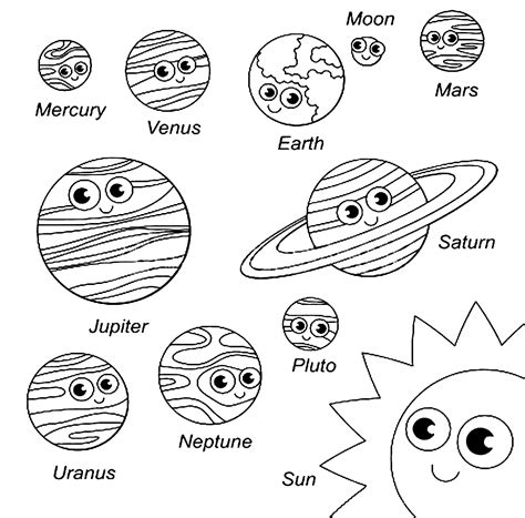 Uranus Coloring Pages