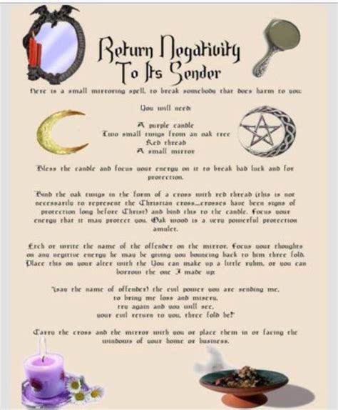 Return Negativity To Its Senderprintable Spell Pages Witches Of