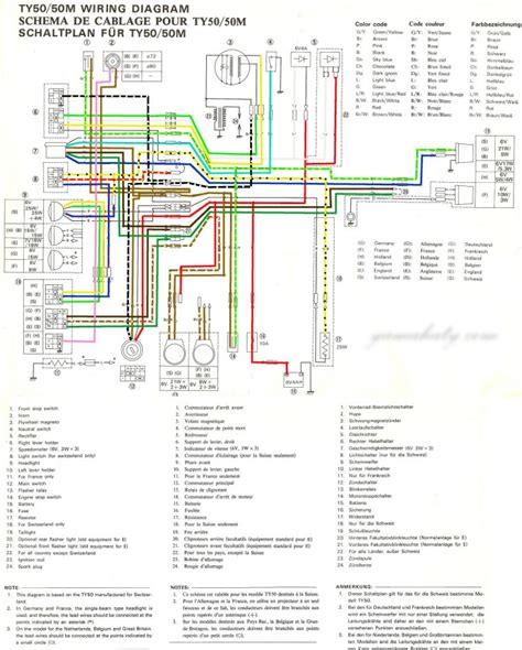 Yamaha 150 wiring diagram wiring. YAMAHA TY 50 wiring diagram