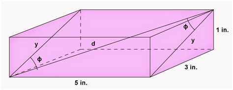Math Principles: Rectangular Parallelepiped Problems, 17