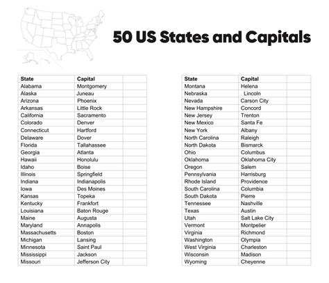 10 Best Us State Capitals List Printable