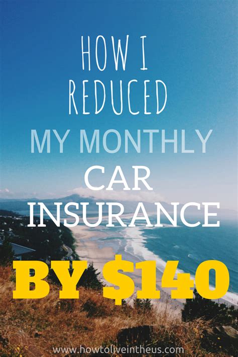 Quote For Cheap Car Insurance Inspiration