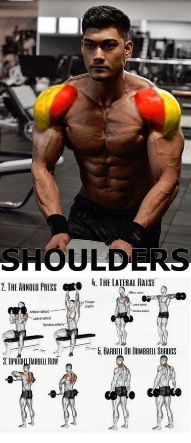 An Image Of A Man Doing Shoulder Exercises