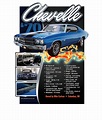 Car Show Board, Custom Car Show Signs, Sign Board | SOLID MUSCLE – PVC ...