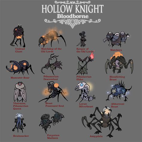 Fan Made Hollow Knight Bosses