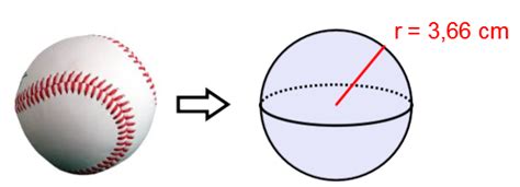 Calculer Le Rayon D Une Sphère A Partir Du Volume - L'aire d'une sphère et le volume d'une boule | Secondaire | Alloprof
