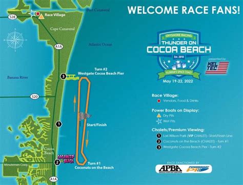 Thunder On Cocoa Beach Offshore Powerboat Race Activities Begin