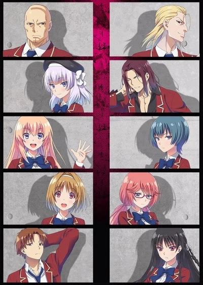 Classroom Of The Elite Anime