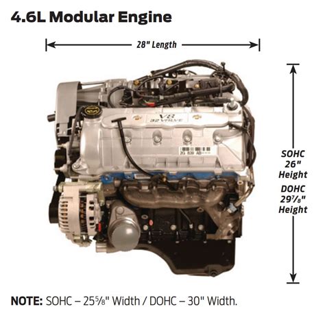 Ford Windsor And Modular Engine External Dimensions Onallcylinders