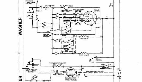 Whirlpool Thin Twin User Manual | Page 35 / 40 | Original mode