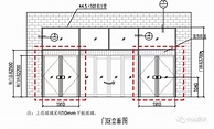 室内设计施工工艺016 - 7张图纸帮你全面了解活动隔断基本构造