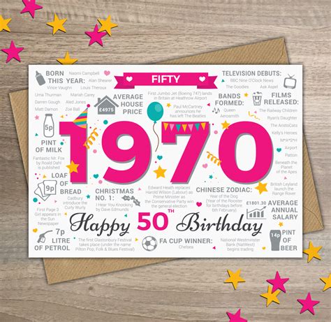 Collection of greetting card elements. 50th Birthday Card - Year of Birth Cards