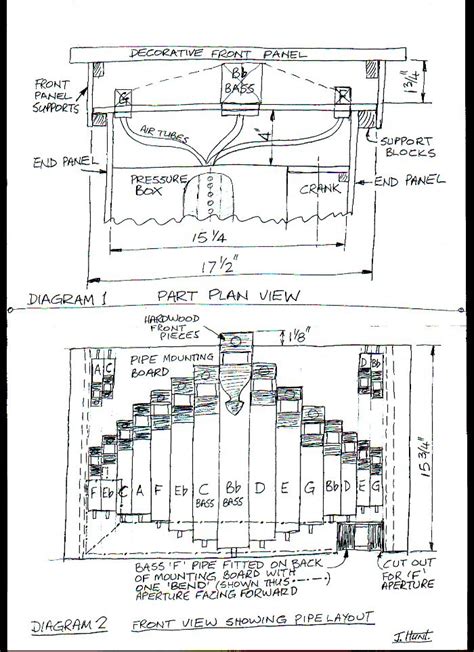 Pipe Organ Diagram