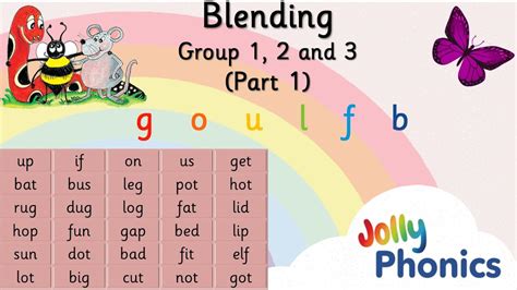 Jolly Phonics Group Blending Mashie Jolly Phonics Phonics Word Hot Sex Picture