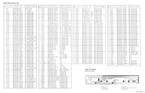 Jvc Cx F7k Main Board Parts List