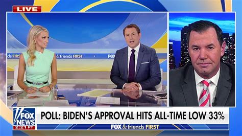 Poll Indicates Bidens Approval Rating Hitting All Time Low At 33