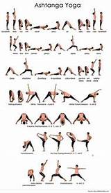Different Types Of Yoga Images