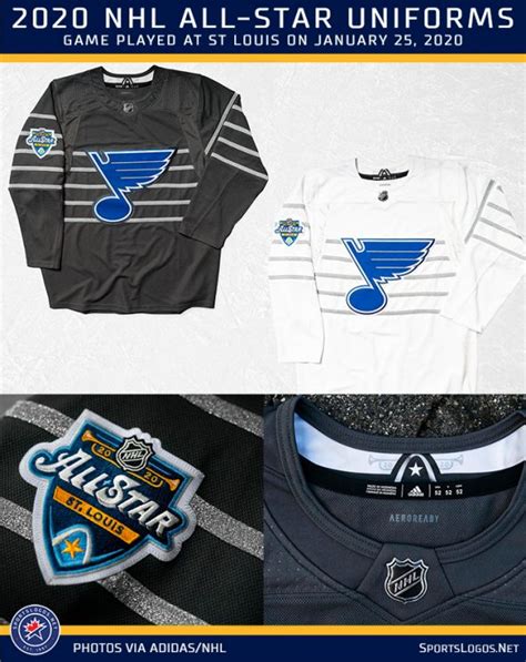 The most complete news collection. 2020 NHL All-Star Jerseys Unveiled - SportsLogos.Net News