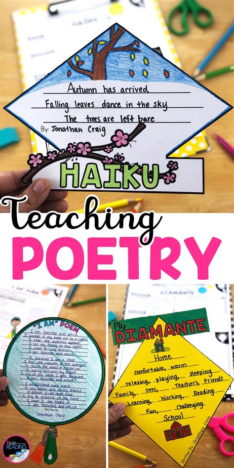 Poetry Writing Graphic Organizers in 2021 | Poetry graphic organizers, Graphic organizers ...