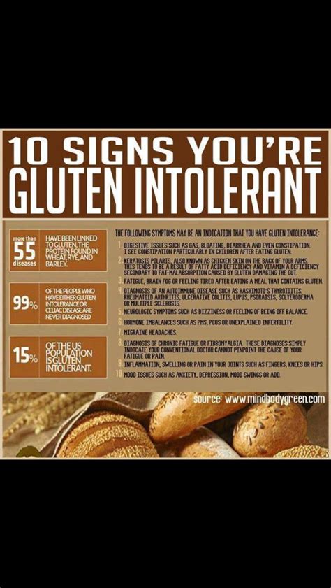 Know The Symptoms Of Gluten Intolerance And How To Treat It Step To My Xxx Hot Girl