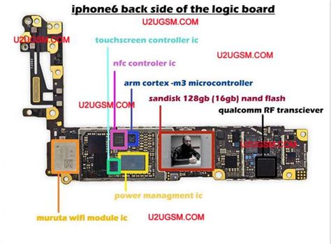 2 способа, как разблокировать iphone от icloud. iPhone 6 Full PCB cellphone Diagram Mother Board Layout. | Bricolage électronique, Schémas ...